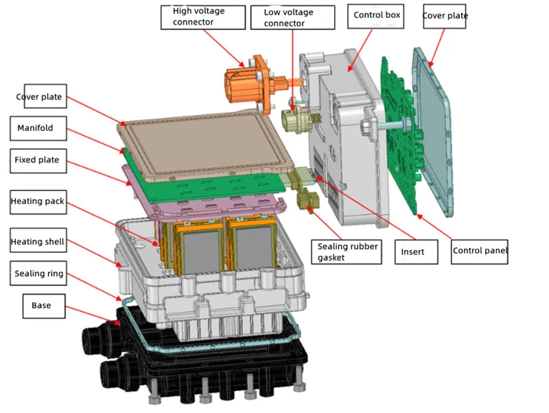 high voltage heater structure high voltage heater structure